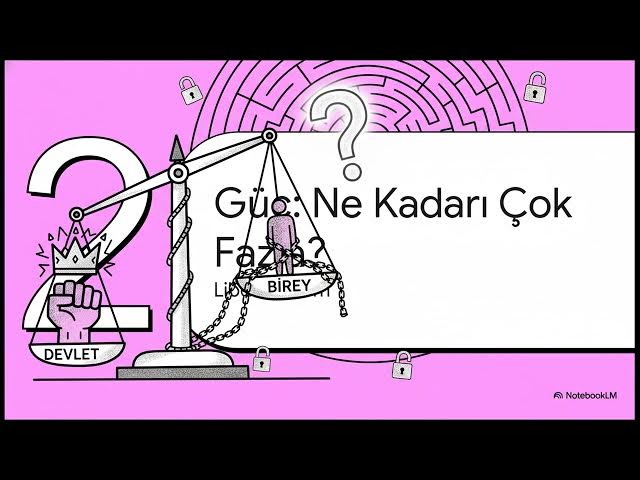 Video thumbnail for Devlet Kuramları 2024-2025 Vize Soruları