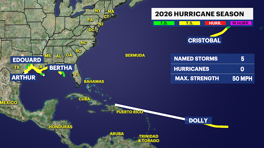 Video thumbnail for Could the Atlantic have NO hurricanes for the first time on record?