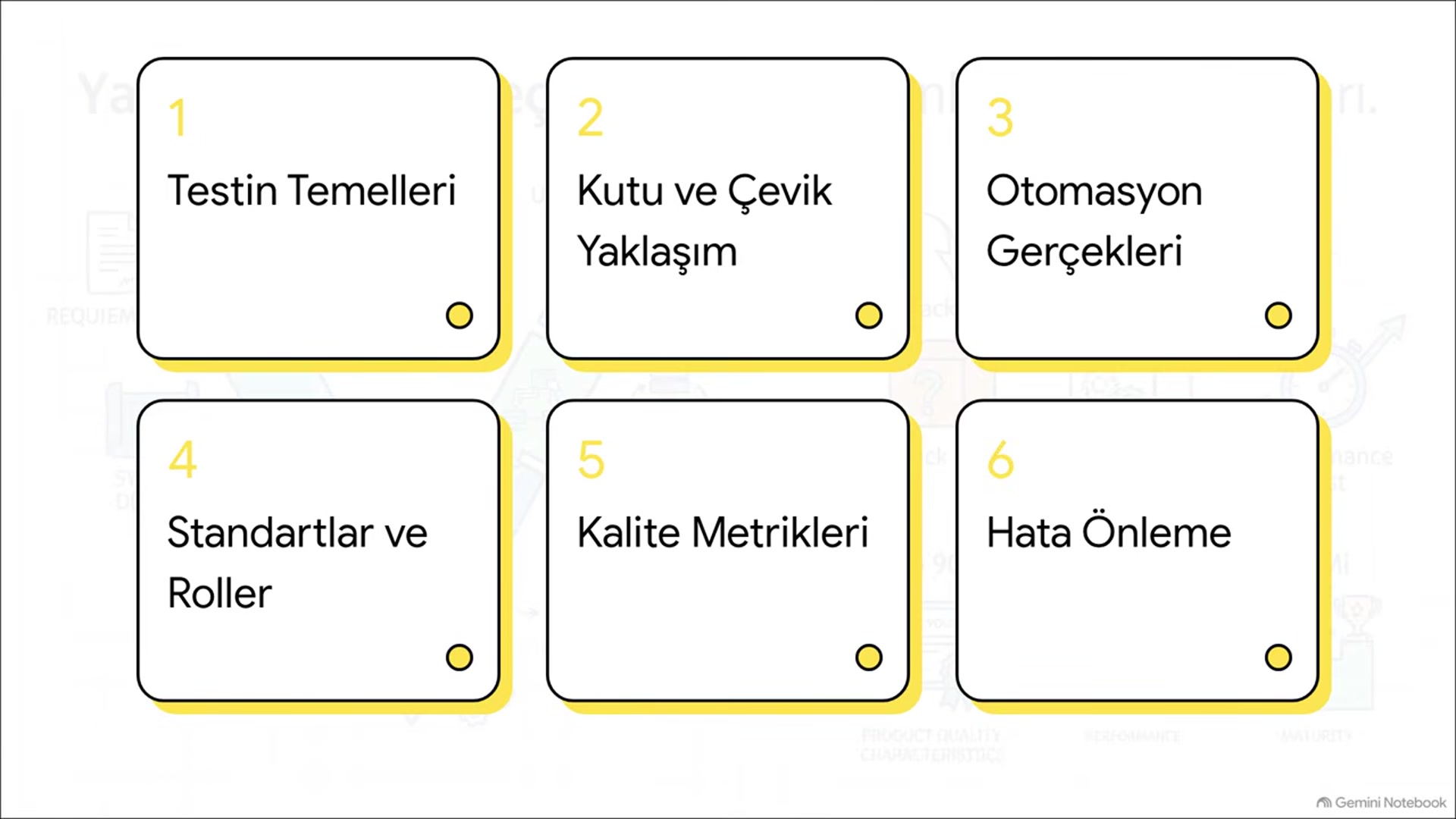 Video thumbnail for Yazılım Kalite ve Testi 2025-2026 Final Soruları