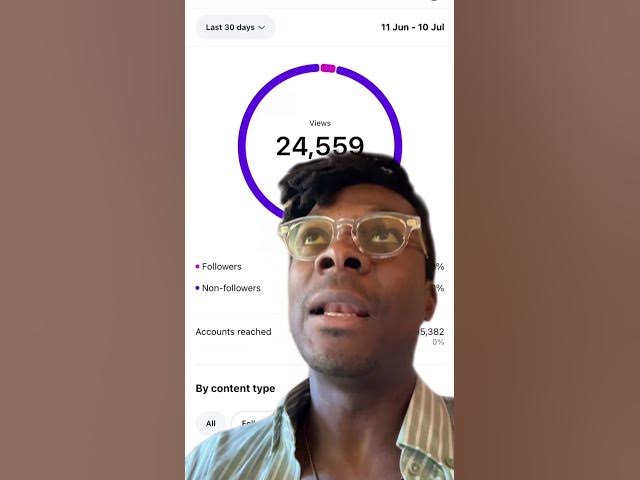 Video thumbnail for utilizzare i social per far crescere il proprio business