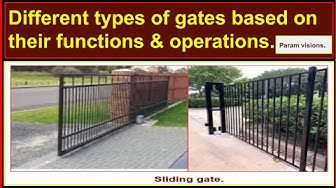 'Video thumbnail for Classification of entry gates based on functions & operations.'