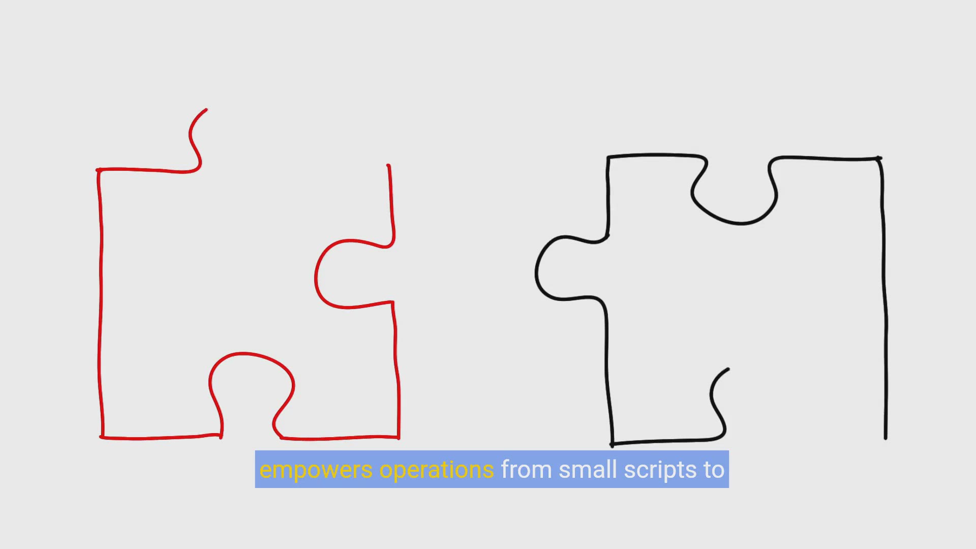 'Video thumbnail for Python Programming for Absolute Beginners_ Your First Steps'