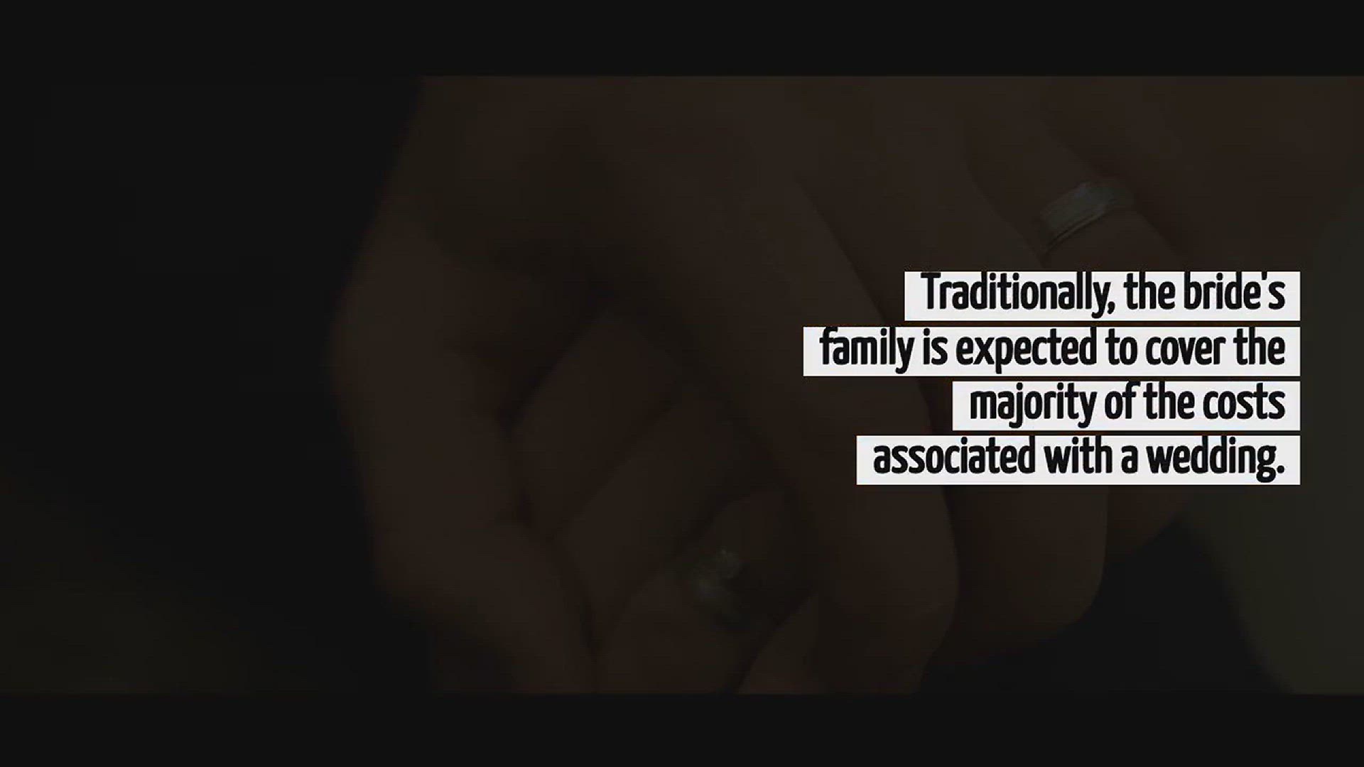 Video thumbnail for Traditionally Who Pays For The Wedding