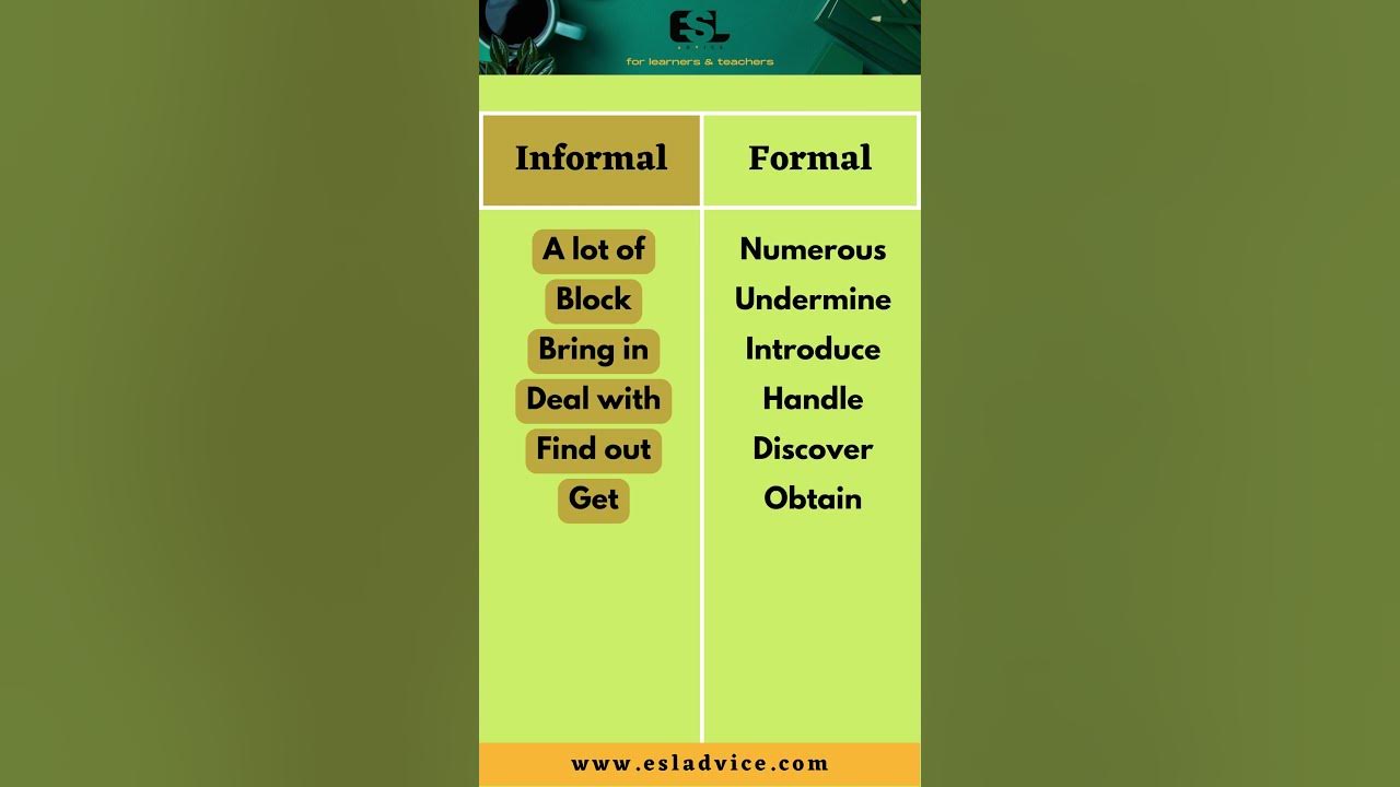 'Video thumbnail for Informal VS Formal English   Part 19  ESL Advice'