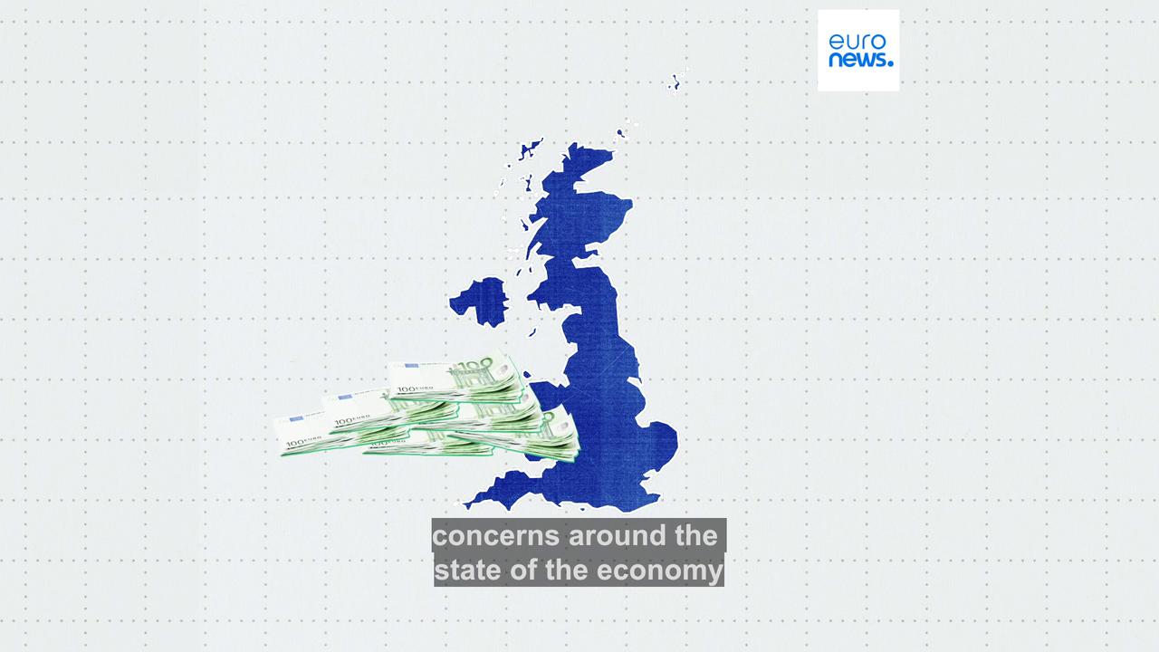 Video thumbnail for From housing to healthcare: What are Europeans worried about in 2026?