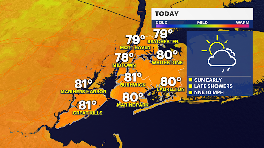 Video thumbnail for Labor Day Weekend: A stray shower later today, otherwise beautiful!