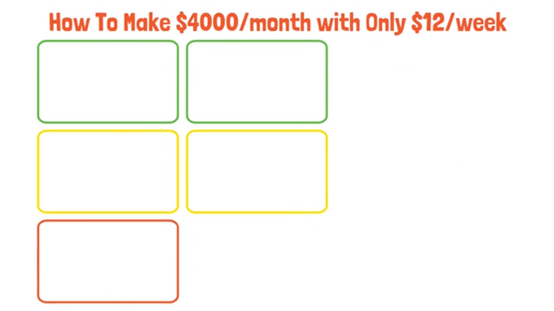 Video thumbnail for How To Make $4000month with Only $12week