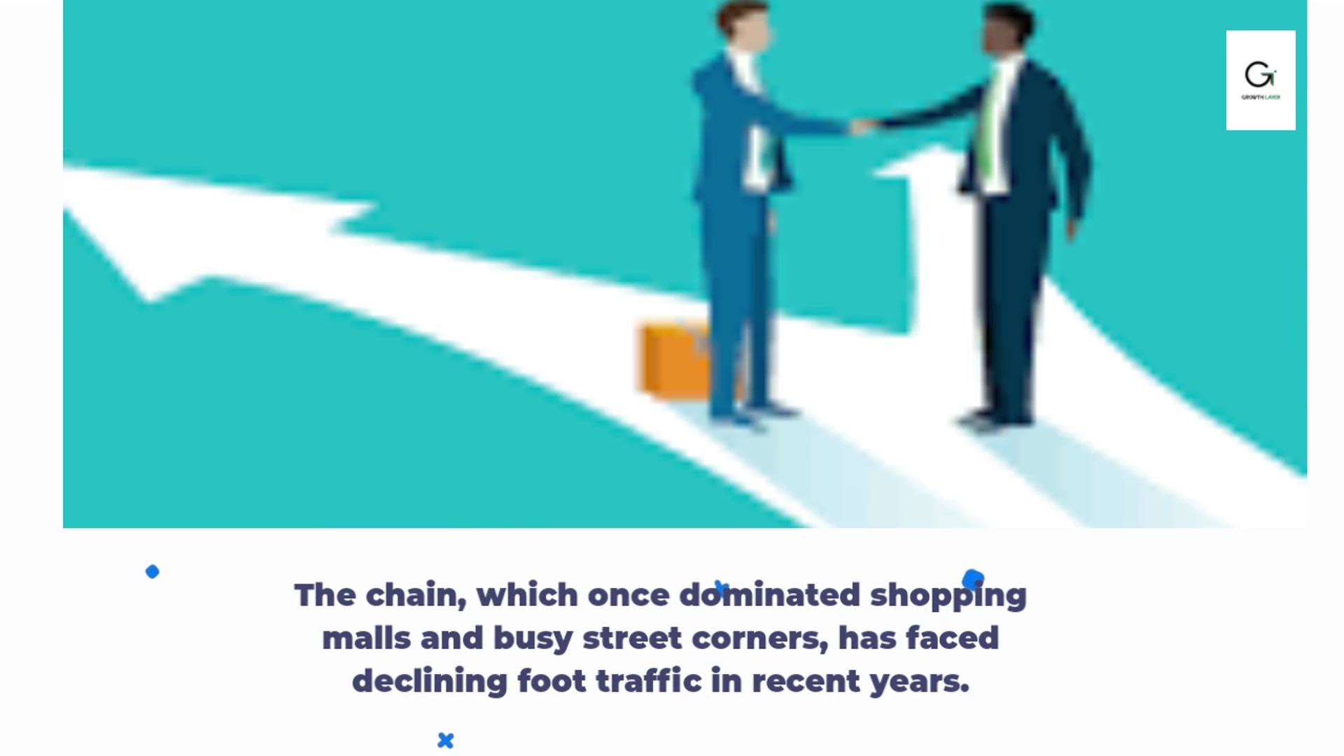 Video thumbnail for Major Ice Cream Chain Shuts Down 500 Stores: What Went Wrong?