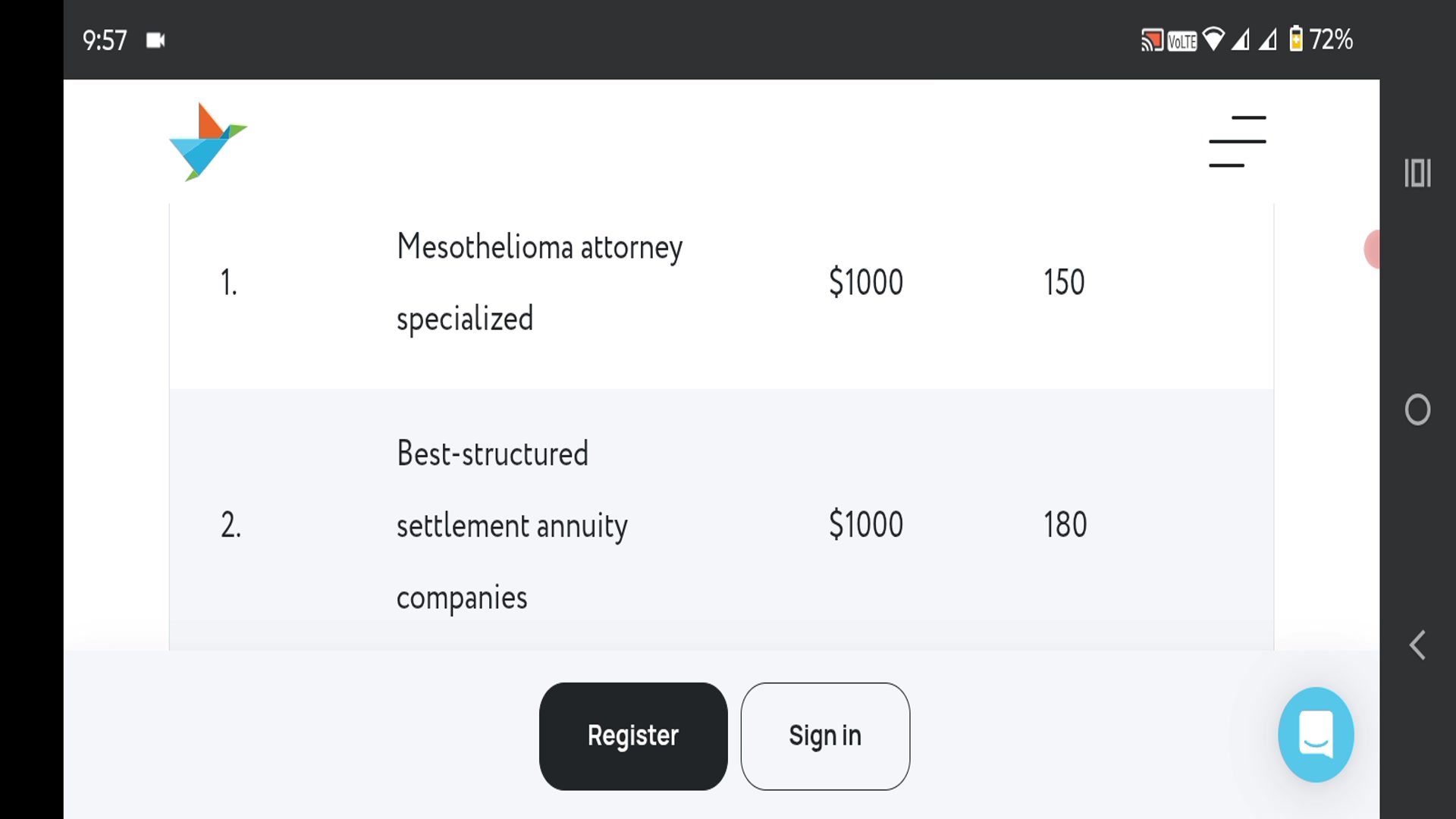 Video thumbnail for Mesothelioma attorney specialized - Best-structured settlement annuity companies - Purchase structured settlements - Offshore accident lawyer premium - High-end luxury private jet charter - Top-tier business liability insurance providers
