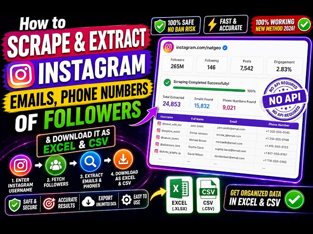 Video thumbnail for How to Scrape & Extract Instagram Emails,Phone Numbers of Followers and Download it as Excel & CSV