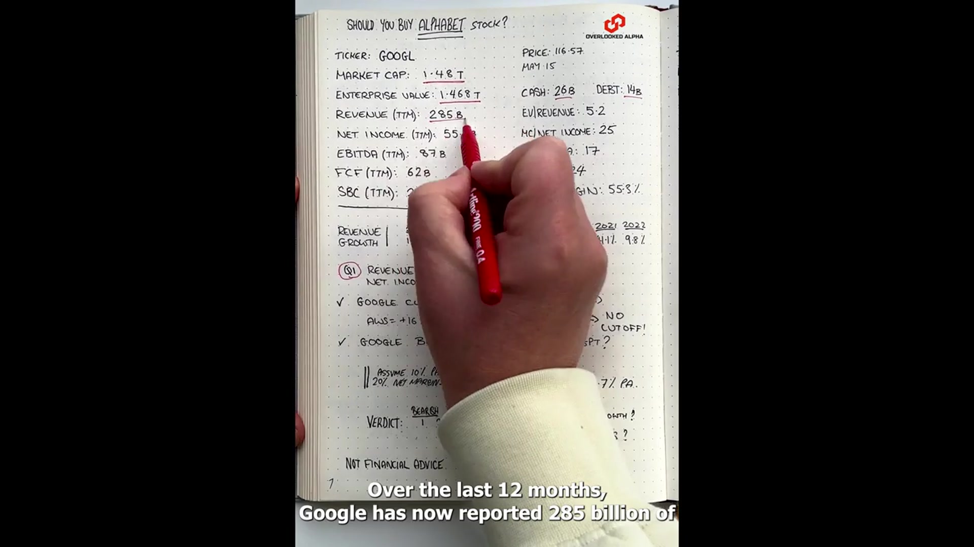 'Video thumbnail for Should you buy Alphabet stock? May 2023'