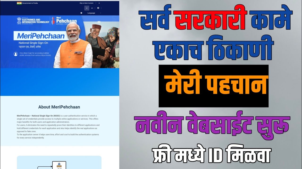 Video thumbnail for मेरी पहचान सर्व सरकारी कामे एकाच ठिकाणी, मोफत ID मिळवा | Meri Pehchan Portal New Registration Start