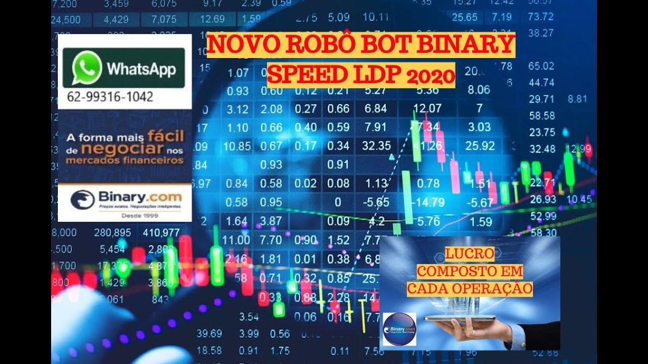 Video thumbnail for 💲😱NOVO Robô Bot Speed Deriv  lucro composto em cada operação.