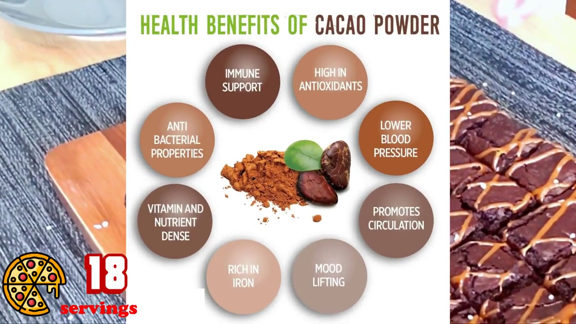 Video thumbnail for Cheap and Healthy Dessert with These Salted Caramel Brownies. Easy Dessert Recipes. Cocoa Brownies(720P 60FPS)