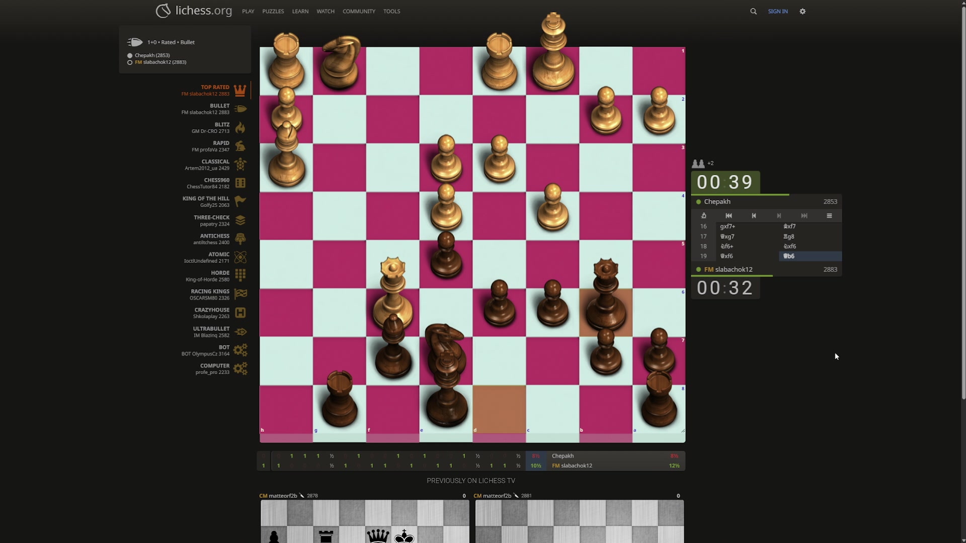 Video thumbnail for The Red Checkered Pattern