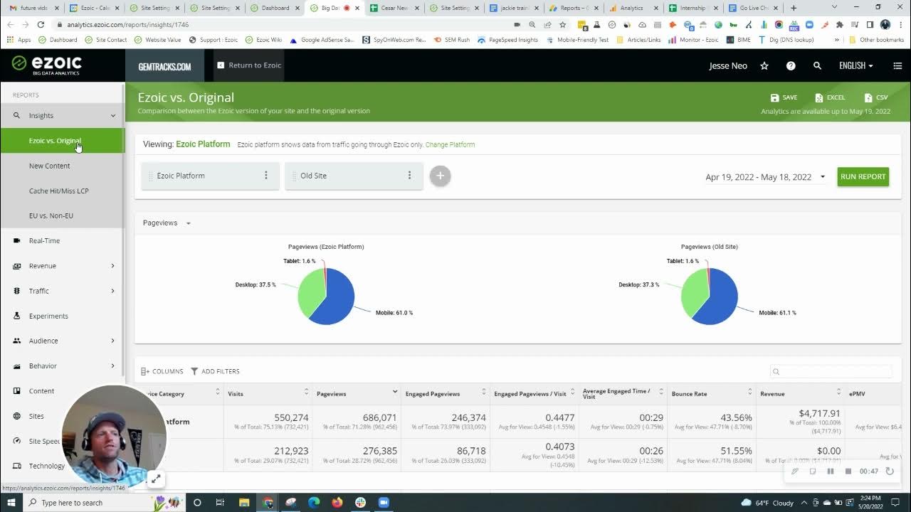 Video thumbnail for Ezoic Content Insights - Useful Reports