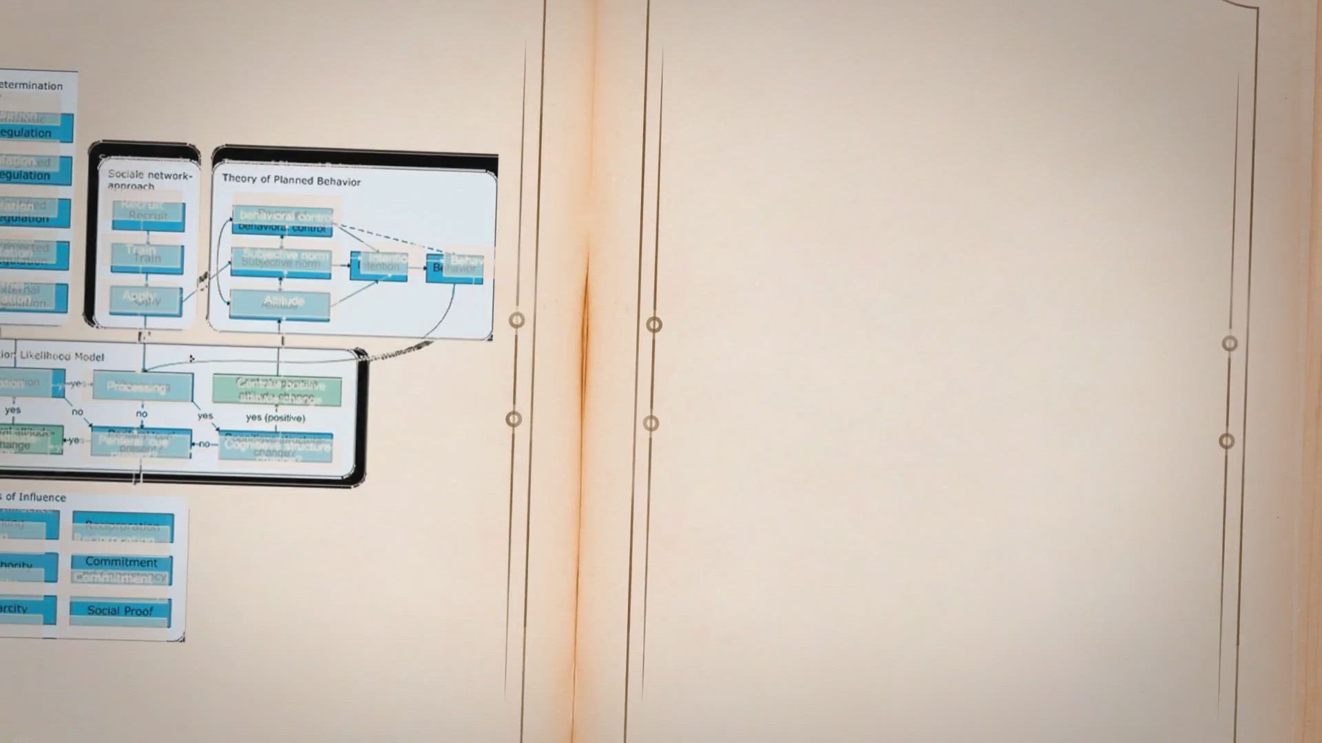 'Video thumbnail for Exploring the World of Applied Sociology: A Guide to Graduate Programs'