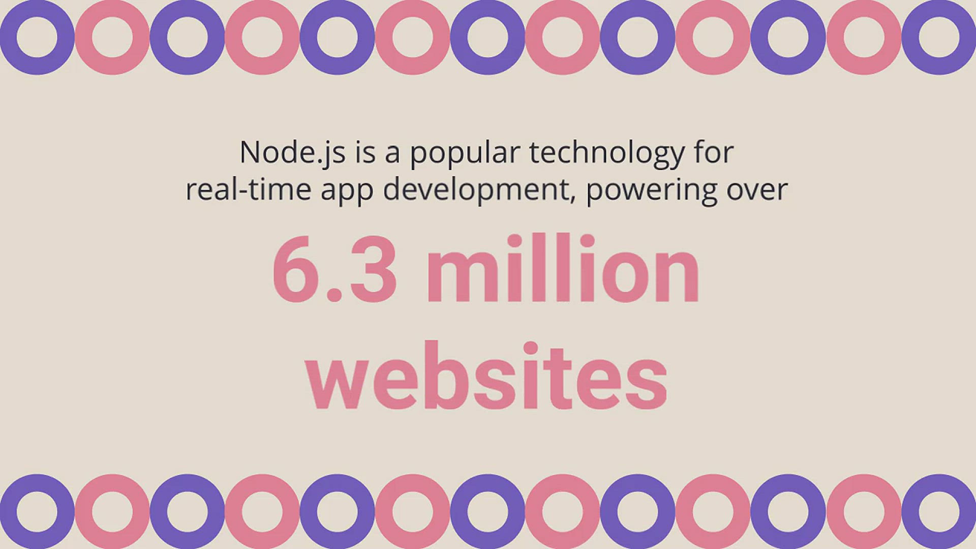 'Video thumbnail for Why Node.js Is Your Best Bet for Real-Time App Development?'