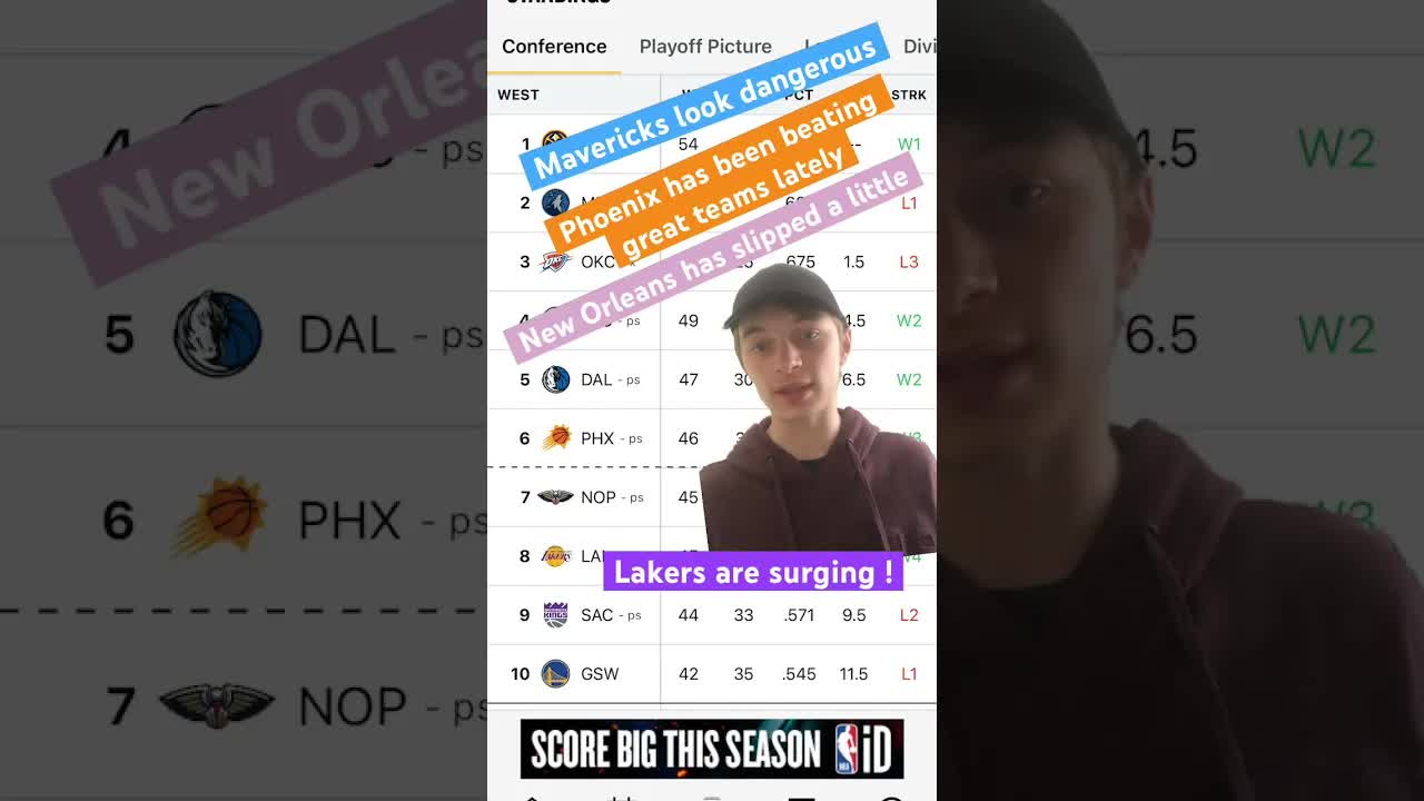 Video thumbnail for The western conference playoffs are extremely interesting! #nba #basketball #playoffs #shorts