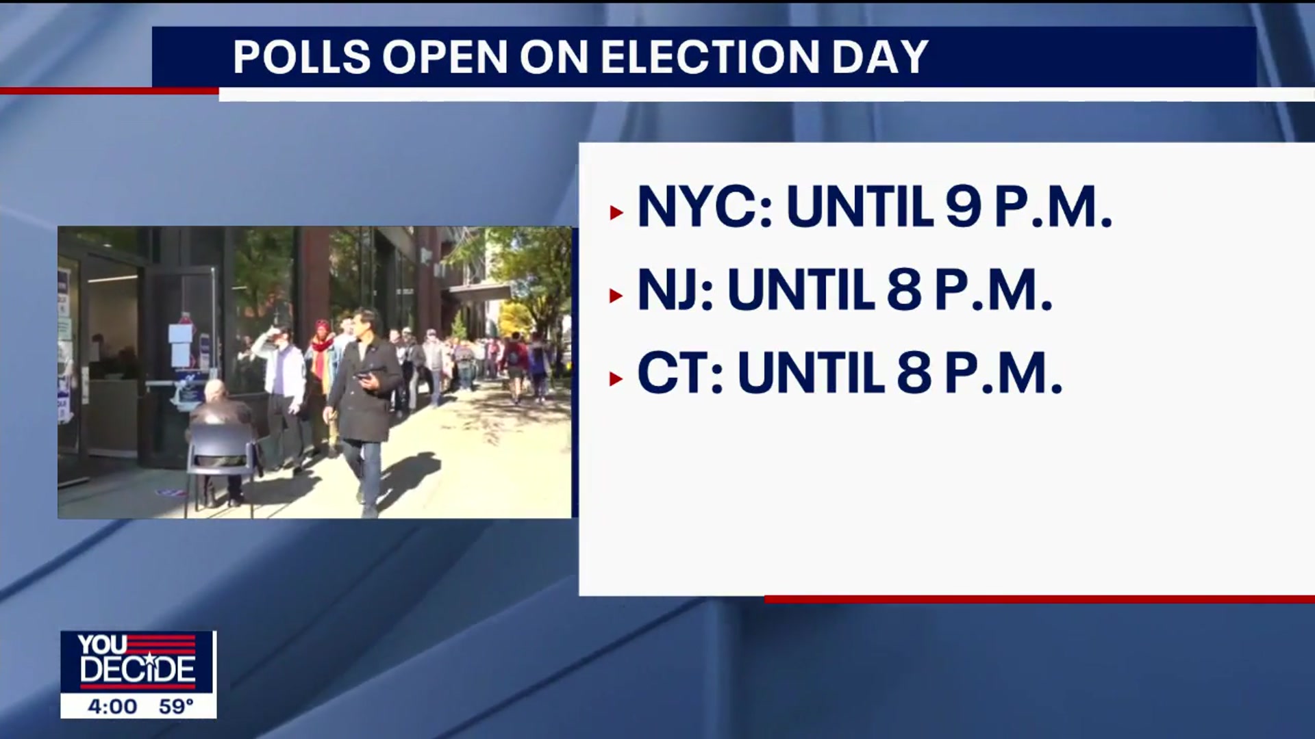'Video thumbnail for 2025 election update: NYC mayoral candidates head to the polls with spouses, children'