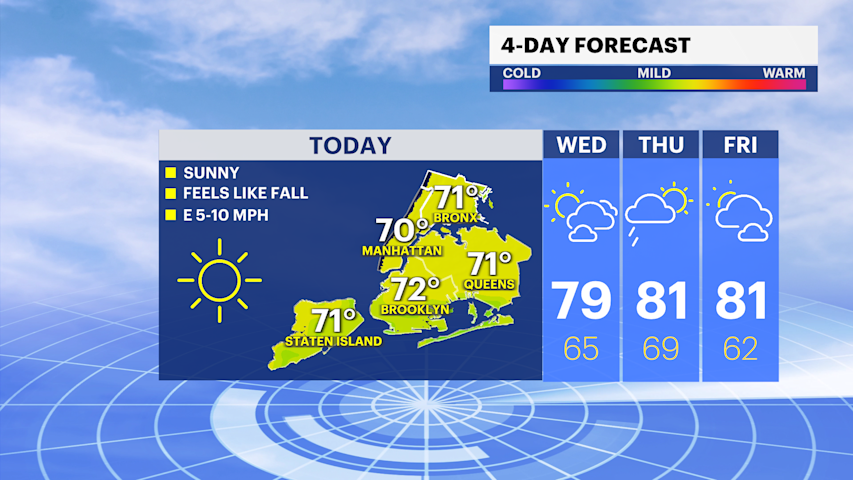 Video thumbnail for A taste of fall today in Brooklyn