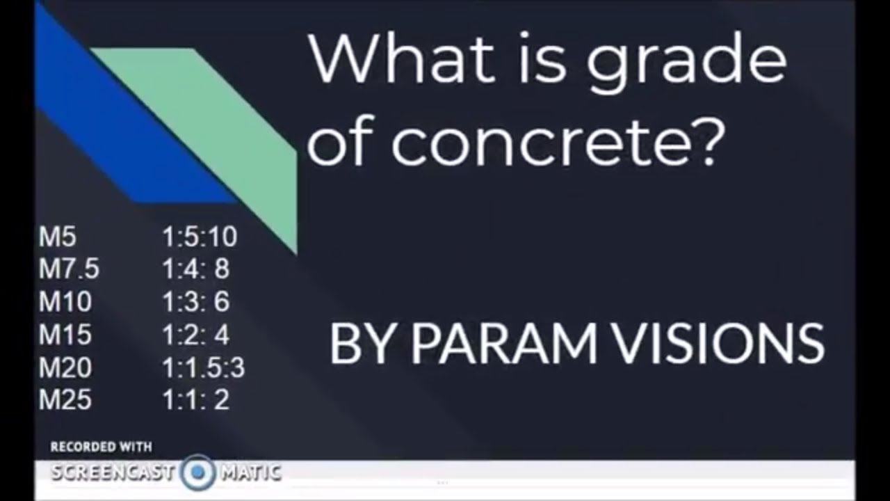 'Video thumbnail for What is the grade of concrete?/Grade of concrete explanation/Different grades of concrete'
