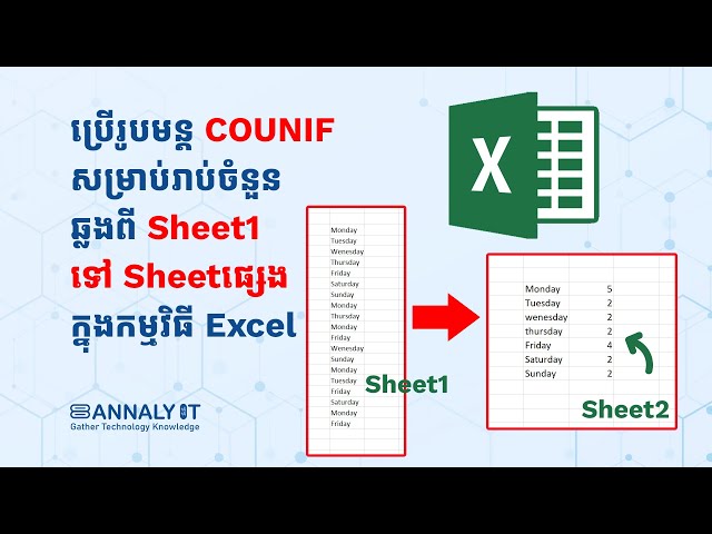 Video thumbnail for ប្រើរូបមន្ត COUNIF សម្រាប់រាប់ចំនួនឆ្លងពី Sheet1 ទៅ Sheetផ្សេងក្នុងកម្មវិធី Excel