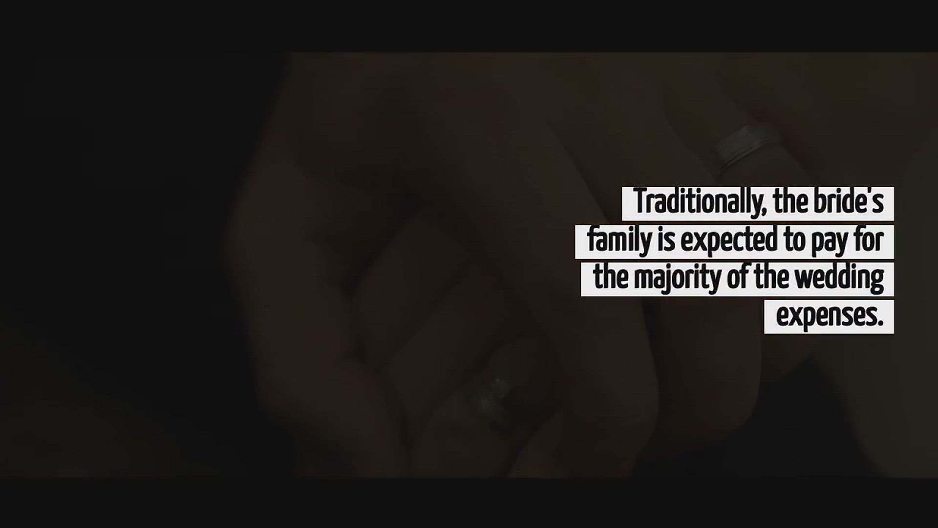 Video thumbnail for Who Is Supposed To Pay For The Wedding