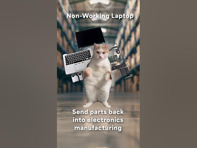 Video thumbnail for What happens when you recycle a laptop? #eWaste