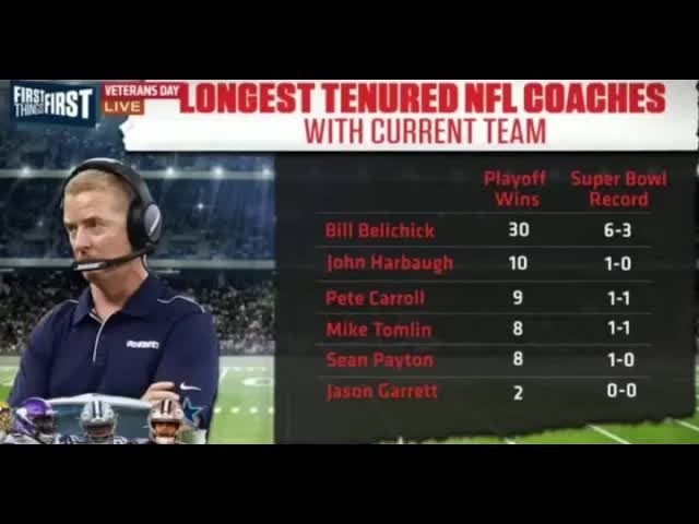 Video thumbnail for law nation sports: dallas cowboys super bowl expectations vs reality