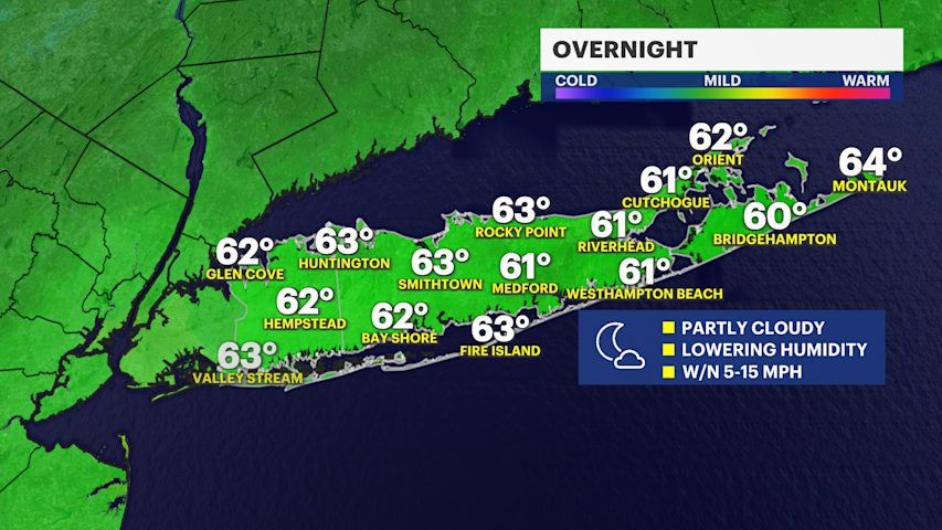 Video thumbnail for Dry with lowering humidity overnight ahead of nice weather this weekend