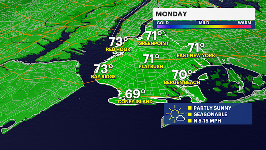 Video thumbnail for A dry and seasonable start to June for Brooklyn