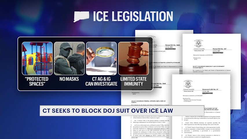 Video thumbnail for State officials asking judge to dismiss federal lawsuit over ICE restrictions