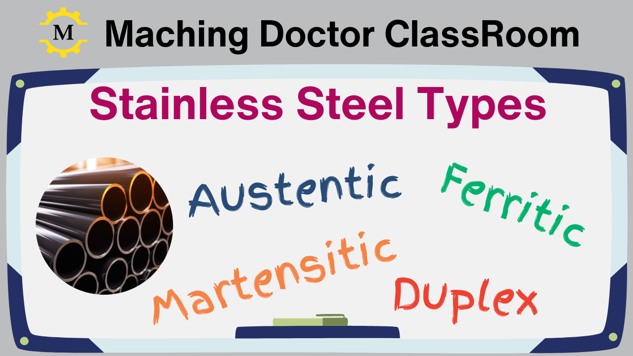 'Video thumbnail for Stainless Steel Types - What is the diffrence between Austenitic, Martensitic, Ferritic, & Duplex'