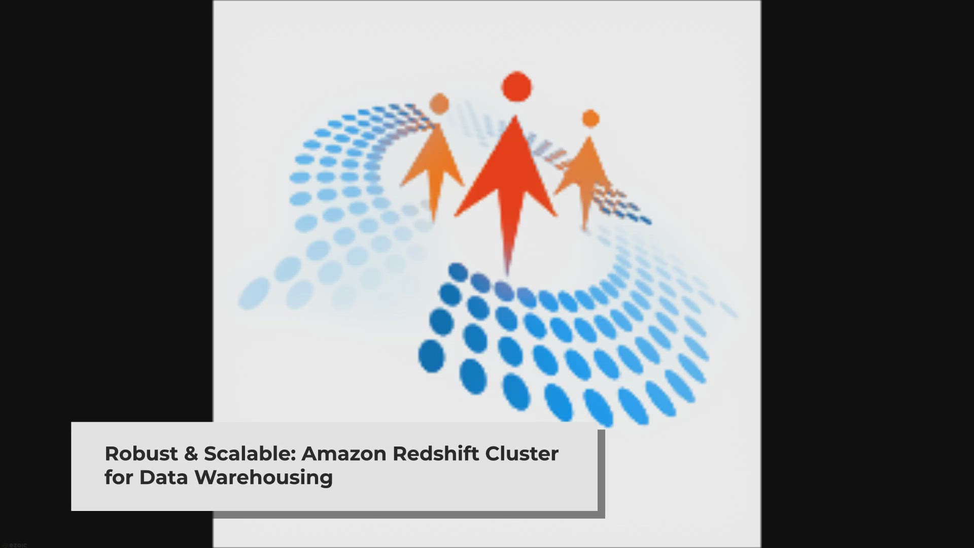 'Video thumbnail for Power of Amazon Redshift Cluster'