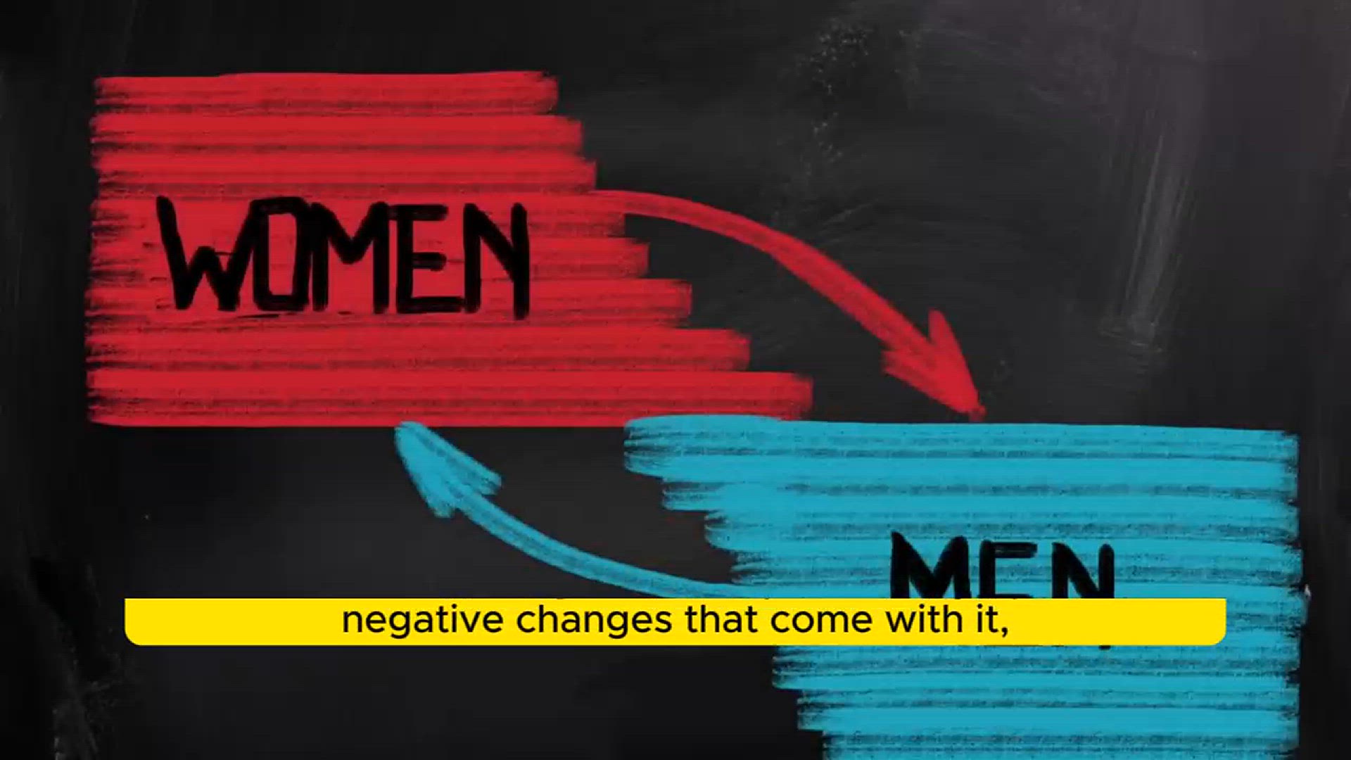 Video thumbnail for The common sense guide to menopause and why it’s really not that bad