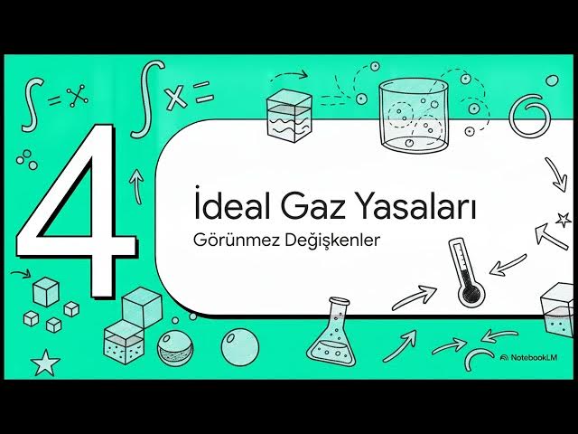 Video thumbnail for Genel Kimya 2025-2026 Vize Soruları (Bahar)