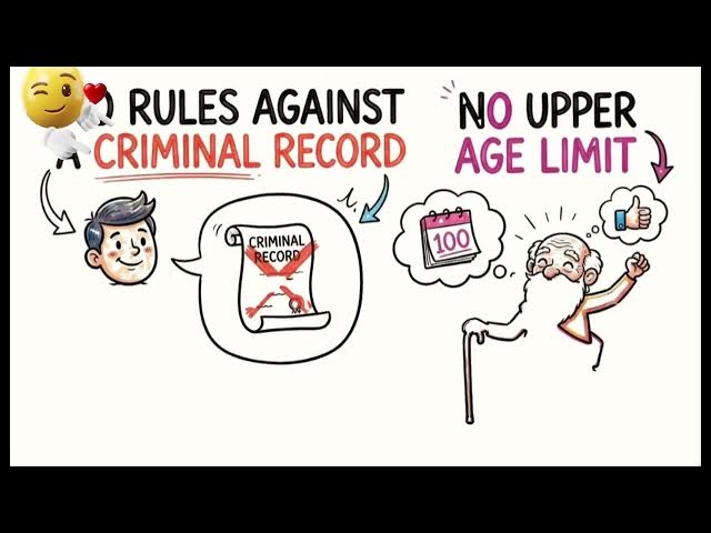 Video thumbnail for How to become president, the requirements