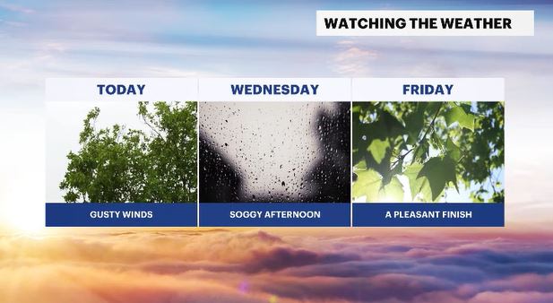 Video thumbnail for Staying windy and dry this evening ahead of periods of rain tomorrow