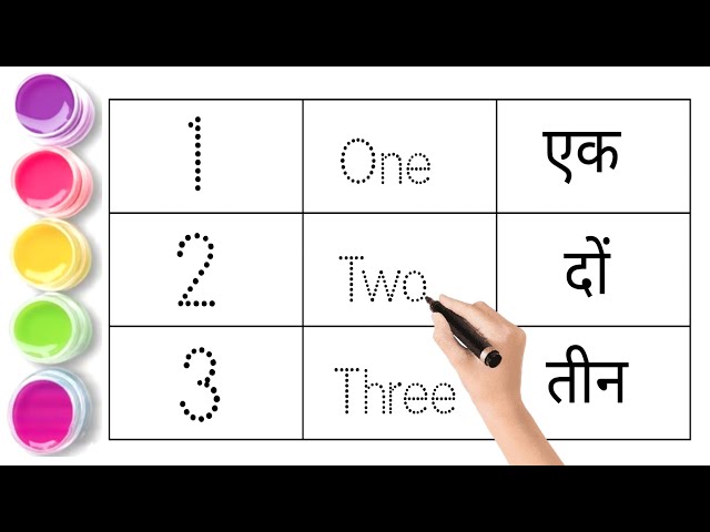 Video thumbnail for One Two Three | Learn Numbers 1 2 3 for Kids | Fun Number Song for Children