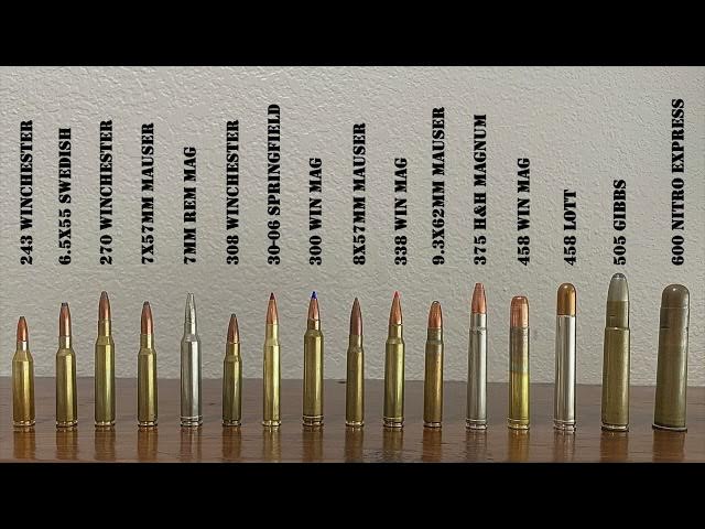 Video thumbnail for Classic Africa Hunting Cartridges With Kevin Robertson