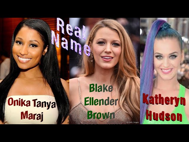 Video thumbnail for Surprising Real Name of Hollywood Celebs !!!