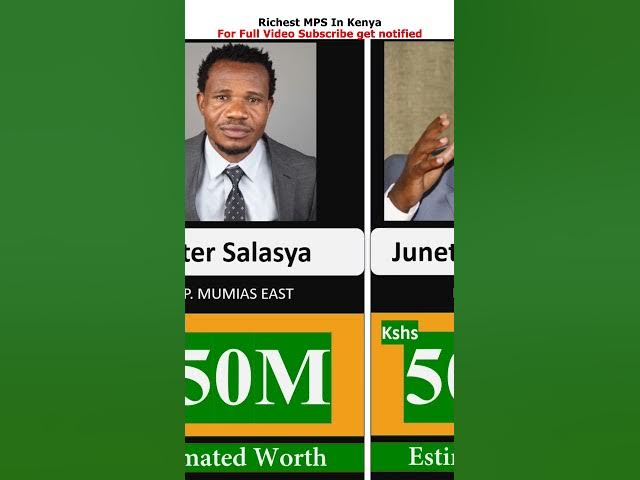 Video thumbnail for Richest MPS In Kenya 2026