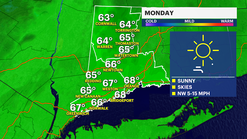Video thumbnail for Sunny skies, breezy and dry conditions for Monday in Connecticut