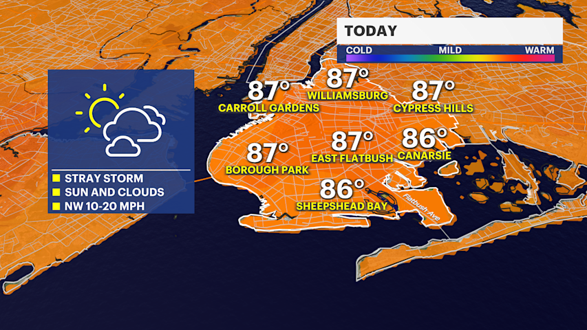 Video thumbnail for Muggy & Warm Thursday in Brooklyn, but relief is on the way