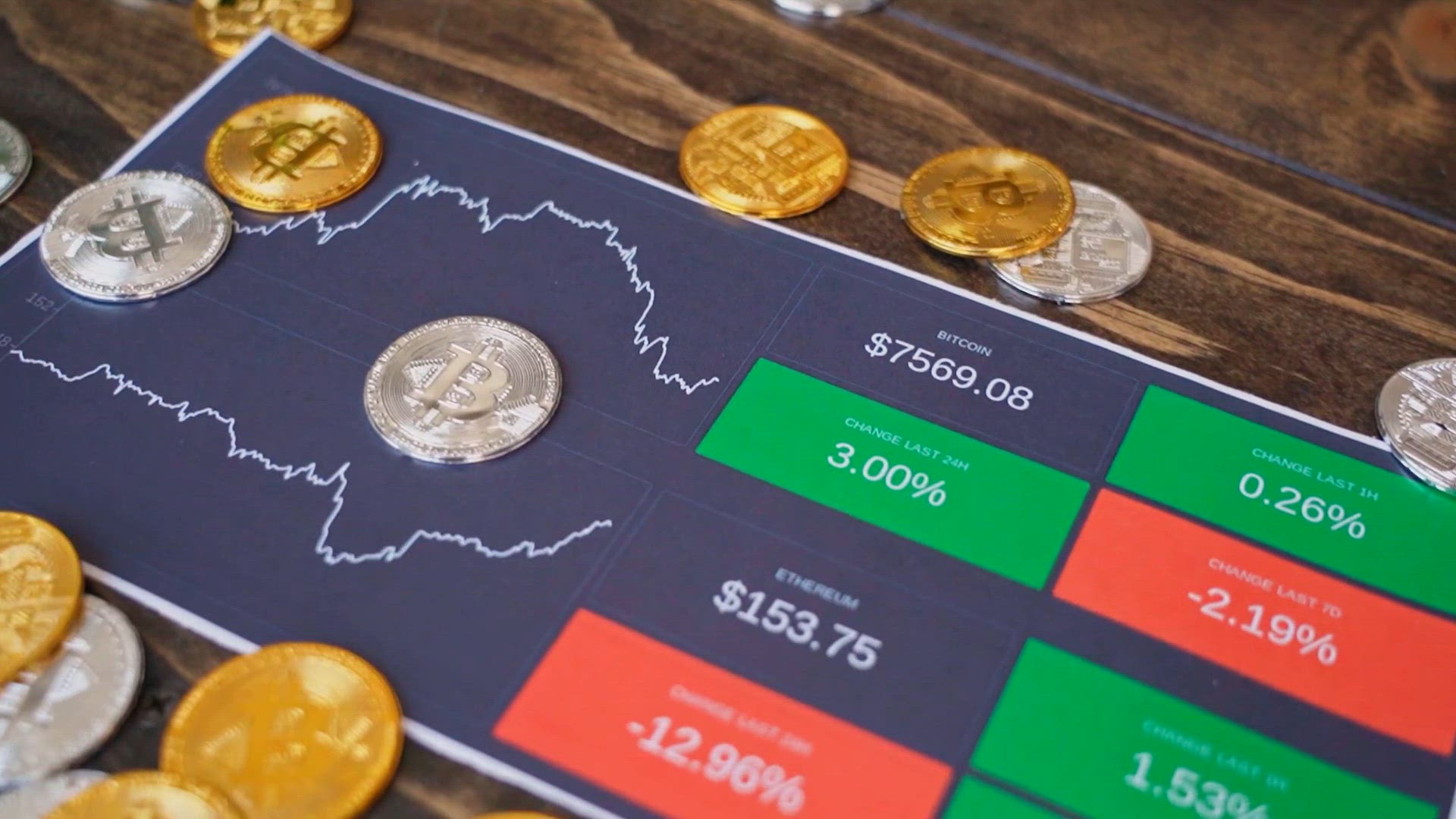 Video thumbnail for Cryptocurrency wallets: how to choose the best one?