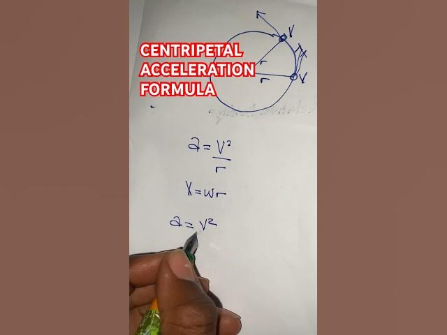 'Video thumbnail for Centripetal acceleration formula'