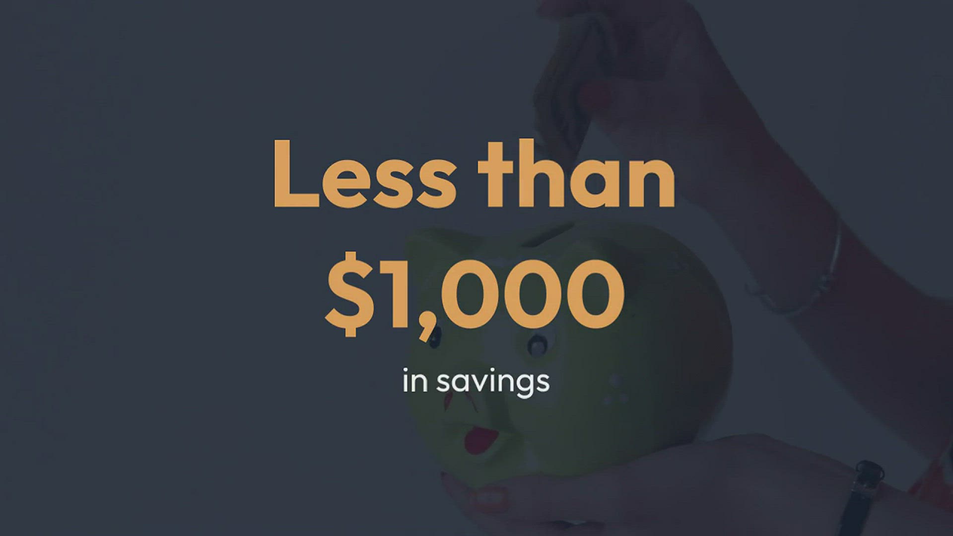 'Video thumbnail for How To Make $1,000 Fast When You Need Money Now'