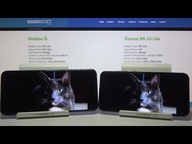 Video thumbnail for Realme 5i vs Xiaomi Mi A2 Lite - Display Comparison | Full HD Video & Photos TEST