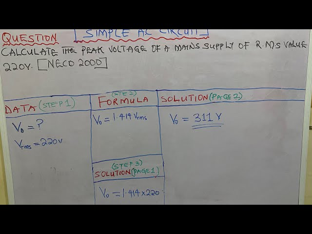 'Video thumbnail for Calculate the peak voltage of a mains supply of r.m.s value 220v. [NECO 2000]'